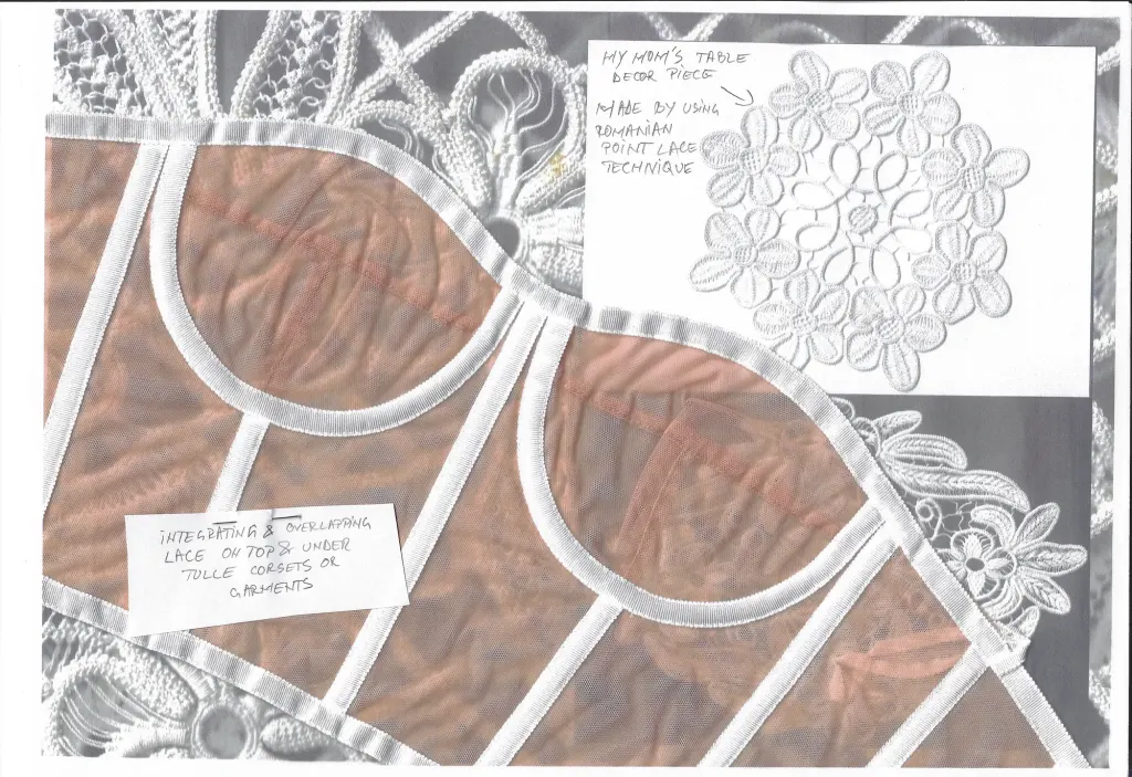 Novelty Line proposal for Ramoni, photo 2